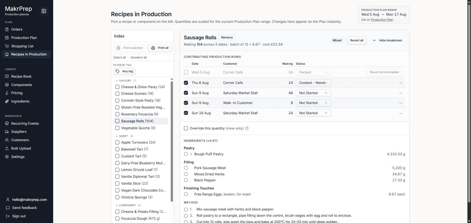 A recipe's detail pane showing contributing rows, the ingredient tick list, and method steps