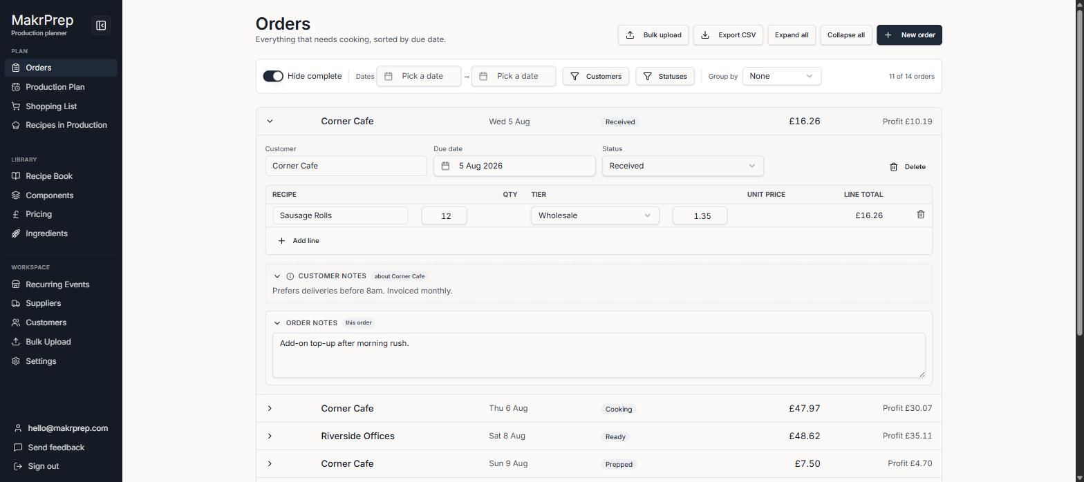An expanded order showing line items, status, and both customer and order notes