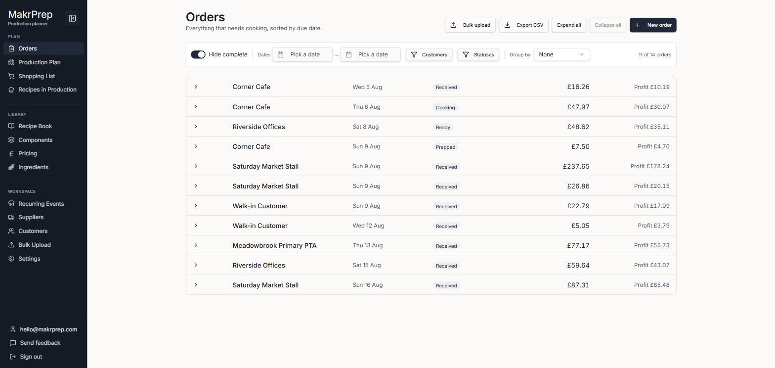 Orders list showing the toolbar, Hide complete toggle, filters, and Walk-in Customer rows